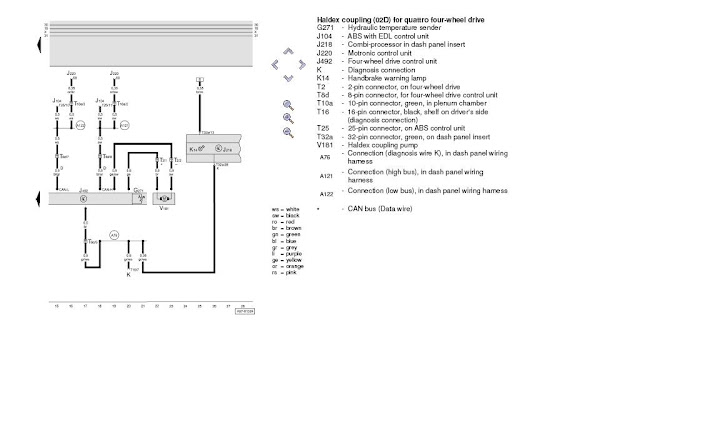[DIAGRAM] Audi Tt Haldex Wiring Diagram - MYDIAGRAM.ONLINE